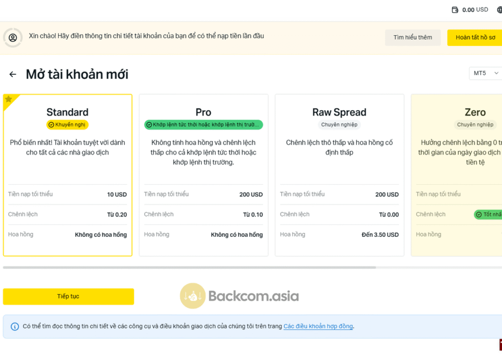 cac-loai-tai-khoan-exness