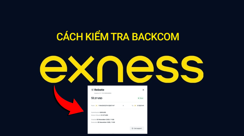 cach-kiem-tra-backcom-exness