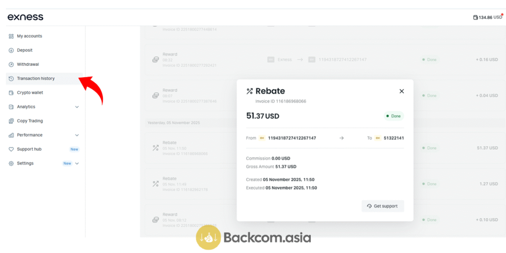 kiem-tra-backcom-exness-trong-giao-dich